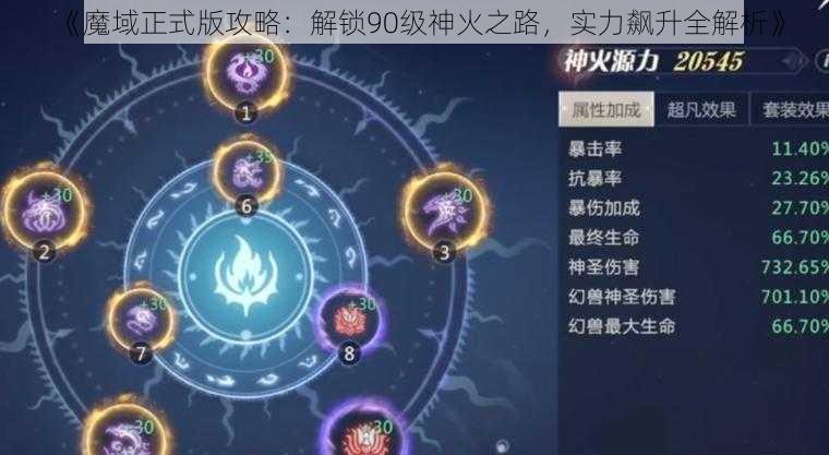 《魔域正式版攻略：解锁90级神火之路，实力飙升全解析》