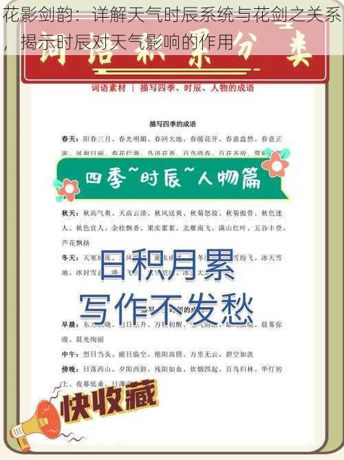 花影剑韵：详解天气时辰系统与花剑之关系，揭示时辰对天气影响的作用