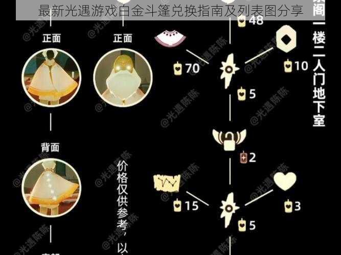 最新光遇游戏白金斗篷兑换指南及列表图分享