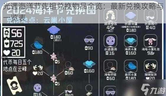 光遇海洋节先祖兑换物品全览：最新兑换攻略与一览表