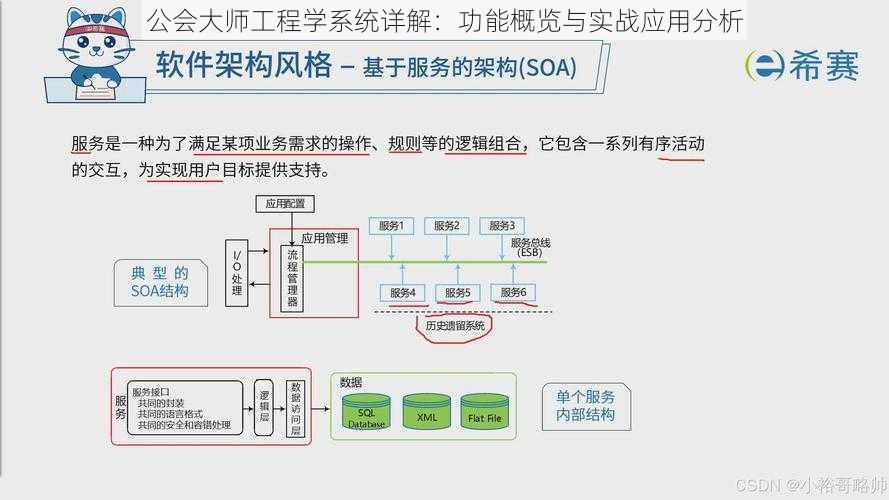 公会大师工程学系统详解：功能概览与实战应用分析