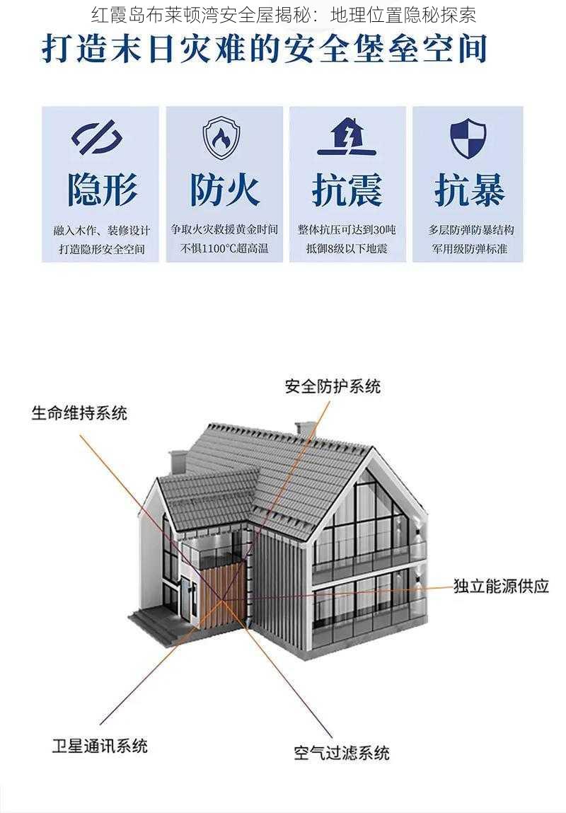 红霞岛布莱顿湾安全屋揭秘：地理位置隐秘探索