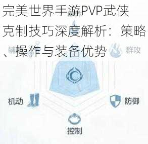 完美世界手游PVP武侠克制技巧深度解析：策略、操作与装备优势