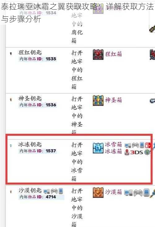 泰拉瑞亚冰霜之翼获取攻略：详解获取方法与步骤分析