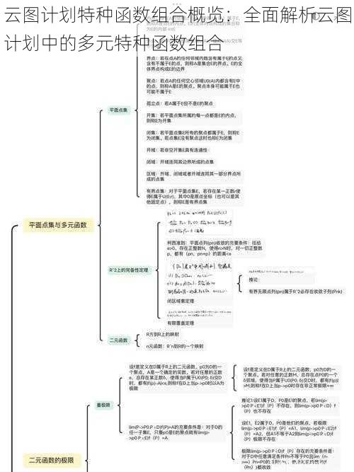 云图计划特种函数组合概览：全面解析云图计划中的多元特种函数组合