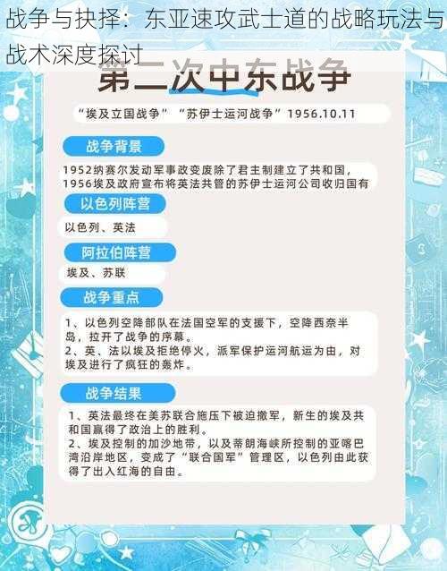 战争与抉择：东亚速攻武士道的战略玩法与战术深度探讨