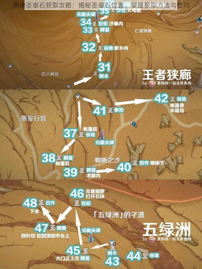 原神圣章石获取攻略：揭秘圣章石位置，掌握获取方法与技巧