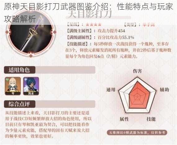 原神天目影打刀武器图鉴介绍：性能特点与玩家攻略解析